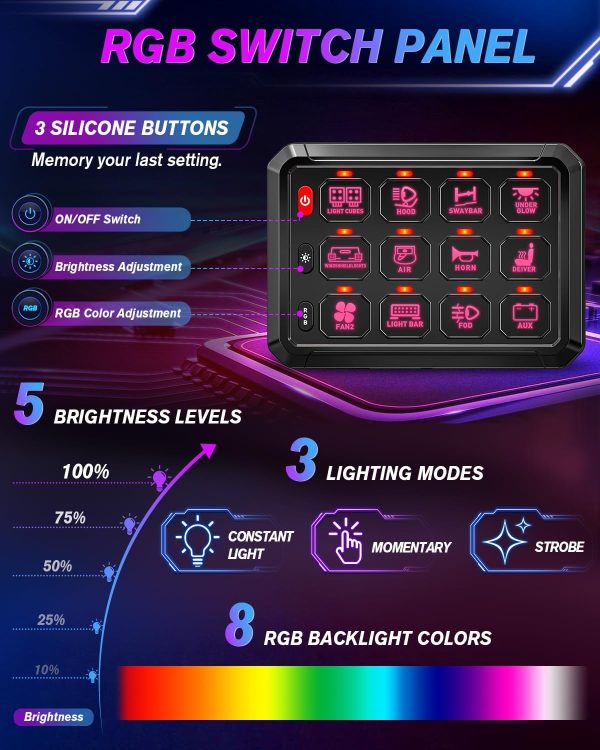 12-Gang Switch Panel With RGB And Remote Control Bluetooth App Online