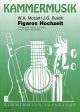 The Marriage of Figaro (Flute and Guitar) Discount